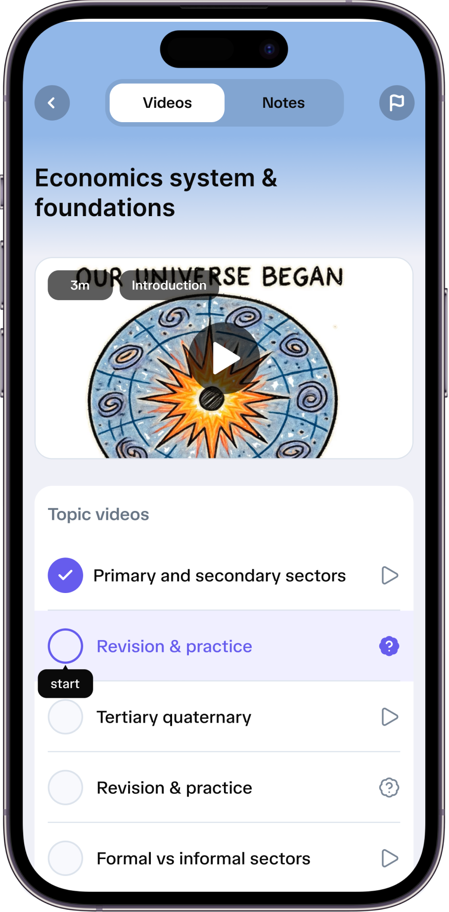UPSC Site Grid Image 2 (a) - Mockup