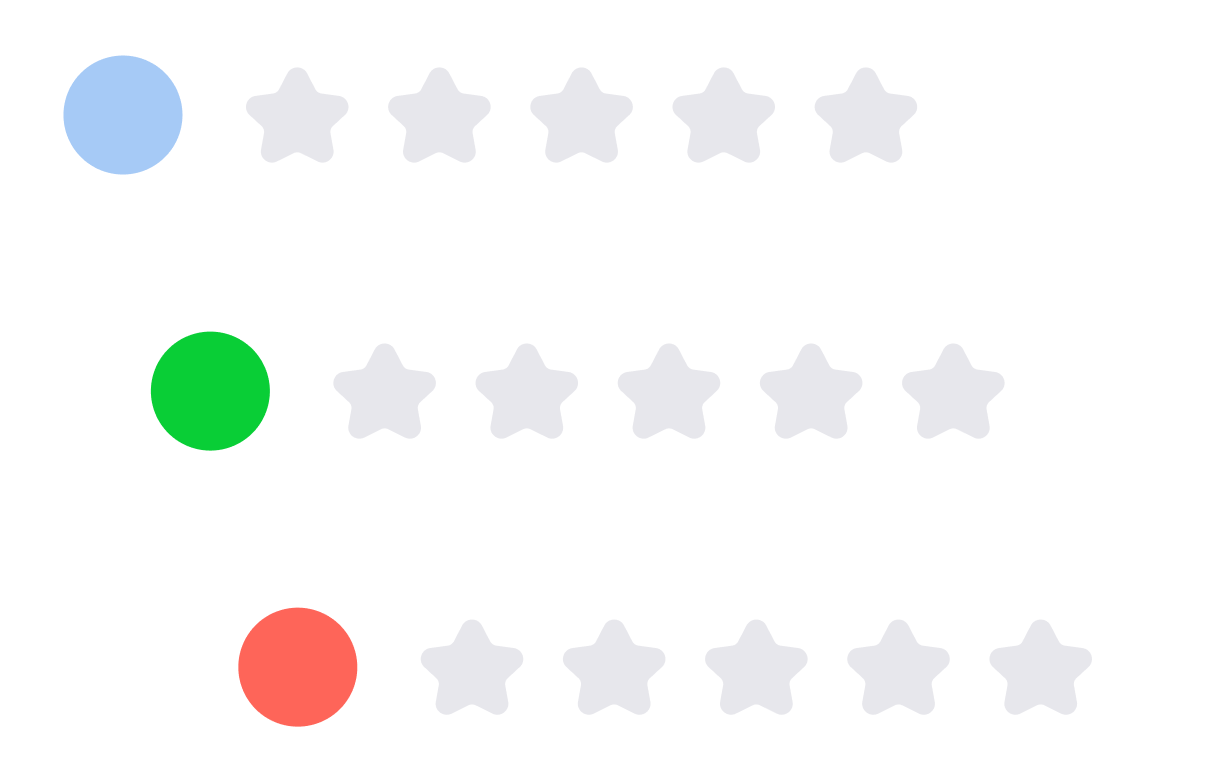 UPSC Site Grid Image 5